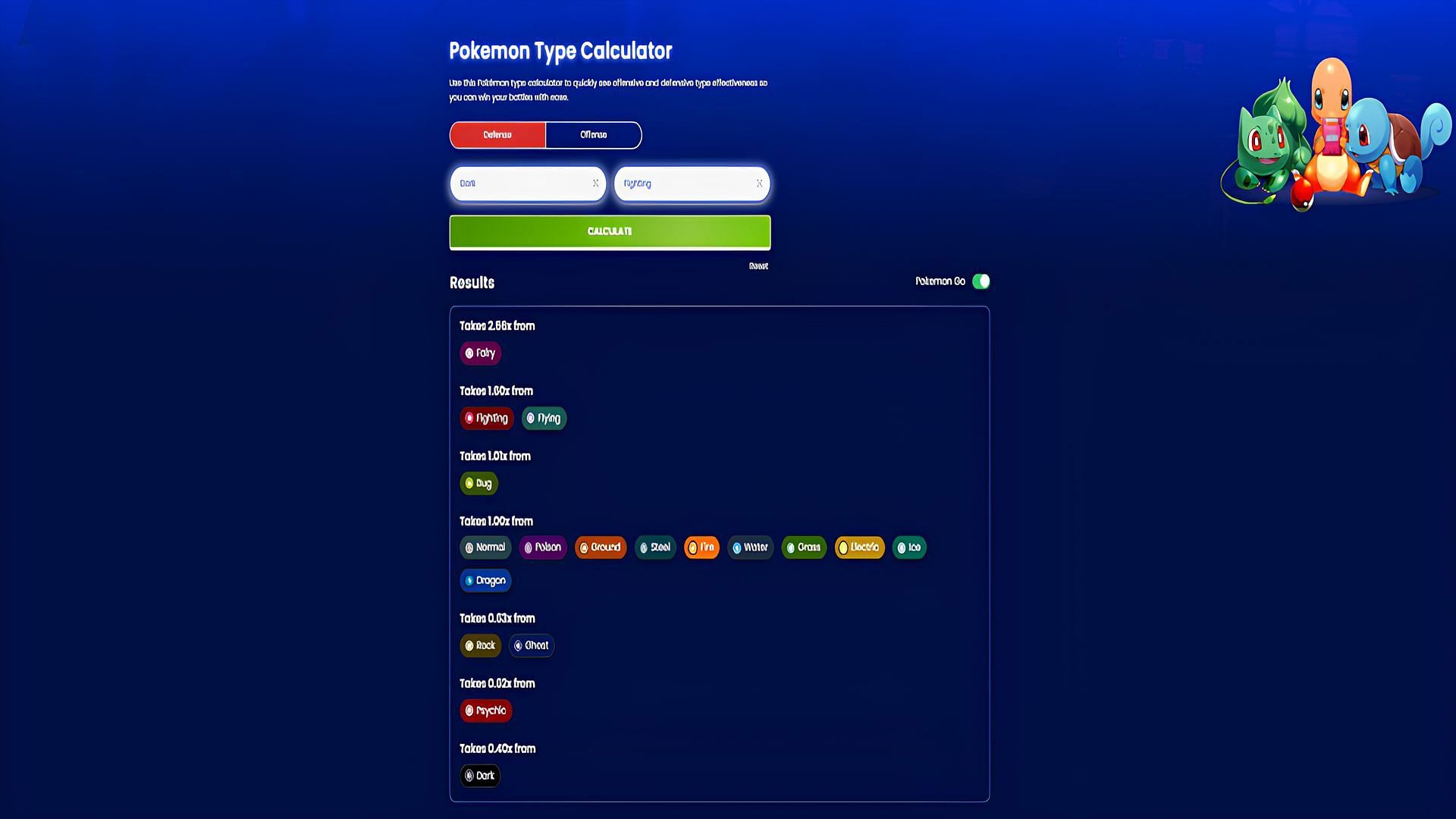 Pokemon GO Single Strike Urshifu Type Chart (Image via Sportskeeda)
